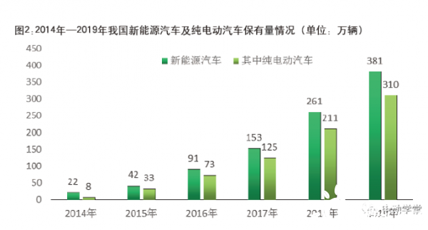 报废回收车辆中心电话_报废车辆回收中心_报废回收车辆中心是干嘛的